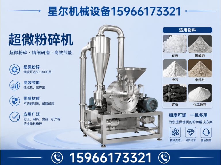 寿光市超微粉碎机展示图
